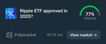 Volatility shares 3 XRP ETF files