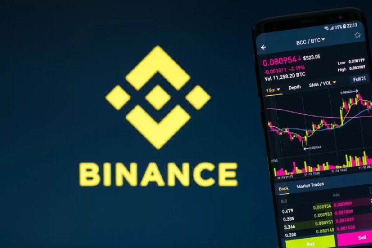 just! Binance is unveiling new features in its Altcoin listing!