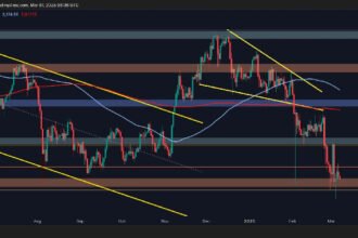 Did ETH find support for $2k or is it more painful?