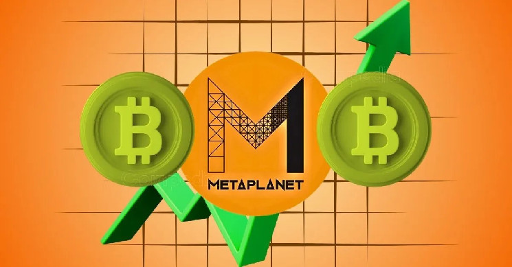 Metaplanet Gets 150 Bitcoins