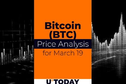 Bitcoin (BTC) price forecast for March 19th