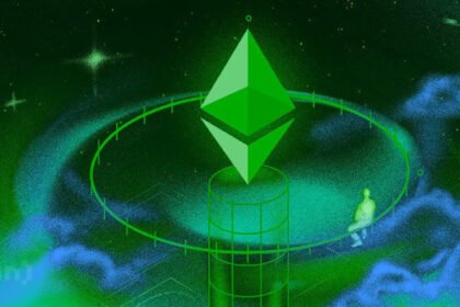 The Ethereum Supply will dry with replacement to take advantage of the spikes.