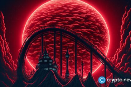 US markets wipe out $9.6T as Bitcoin shows some resilience