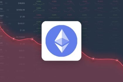Ethereum Price Forecast - ETH Prices Estimated to Decline to $1,444.02 by April 20, 2025