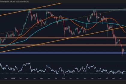 Ethereum doesn't drop to $1100