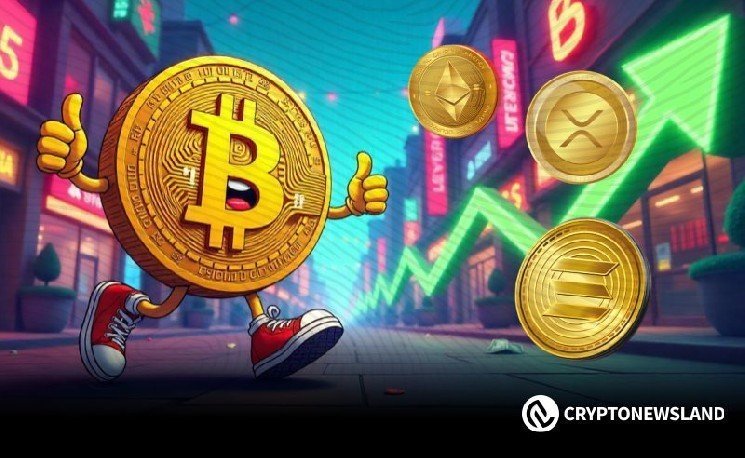 100K BTC has been added since March 2025