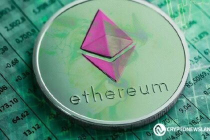 The ETH test came to a price range of $1,585 with an eye toward $10,000 resistance