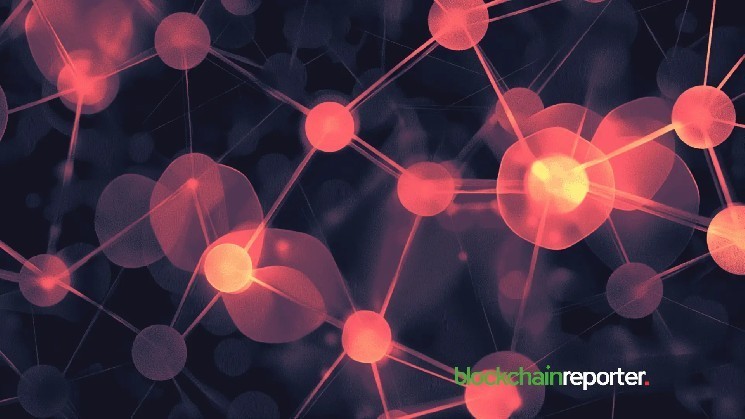 Skor AI and Biteget Collaboration blockchain innovation