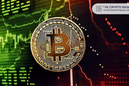 Expert Questions Why Bitcoin trades like Wall Street stocks these days
