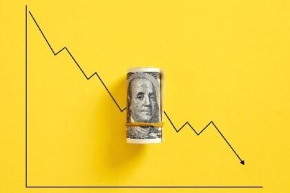 Bitcoin is rising sharply as USD continues to plummet