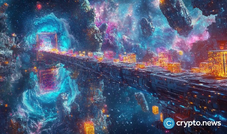 Enabling cross-chain swap across 17 networks across Verola and partners