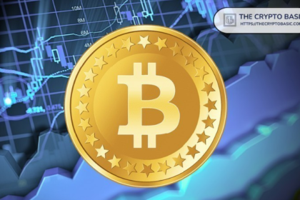 Underwater Bitcoin Shorts with prices exceeding $104,000