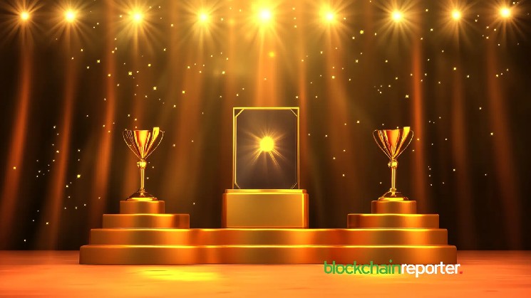 PowerPool leads top Crypto Gaines at 156.9% rally on May 2nd