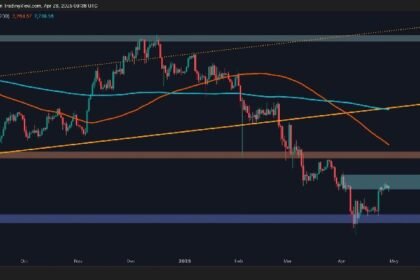 Can ETH challenge $2K after a 10% surge every week? (Ethereum price analysis)