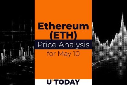 Ethereum (ETH) price forecast for May 10th