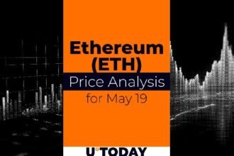 Ethereum (ETH) price forecast for May 19th