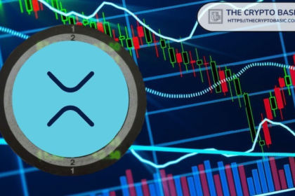$500 million + XRP purchase failed to move price: Here's what happened