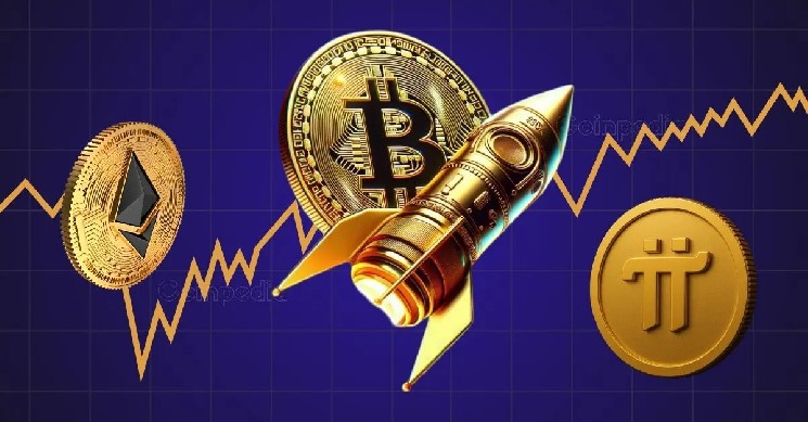 The main reasons why Bitcoin won today on May 19th