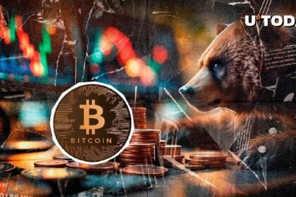 Bitcoin (BTC) surges to $100,000