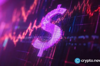 Aylen's $550 million convertible offering, Hypernative's $40 million salary increase