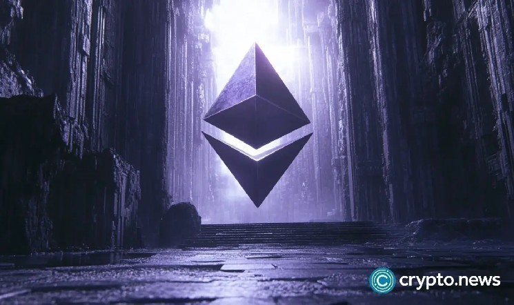 Ethereum Strategic Reserve reached 1% of supply as corporate adoption accelerated