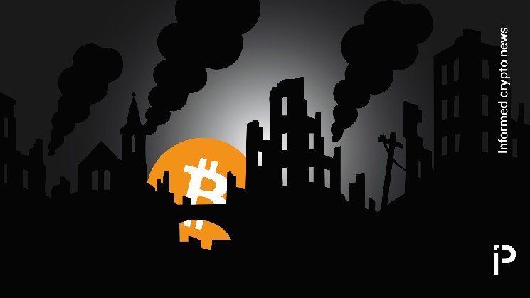 Bitcoin can't keep up with the Nasdaq amid ongoing Iran-Israel conflict