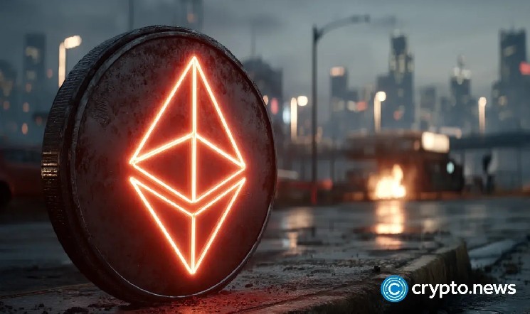 Ethereum prices form bullish setups as Wall Street demand increases