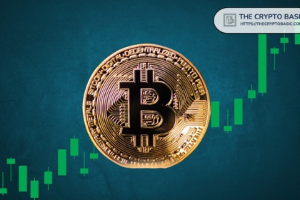 "Financial Advisors to Buy Bitcoin" The famous author has charged investors and quoted 33,000% returns since 2015