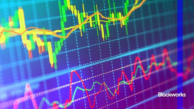 Will tariffs be the catalyst for decoupling Bitcoin?