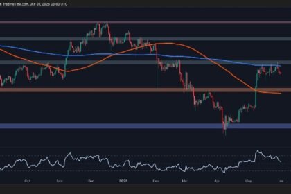 Will ETH retest 2k support as momentum slows? Ethereum price analysis