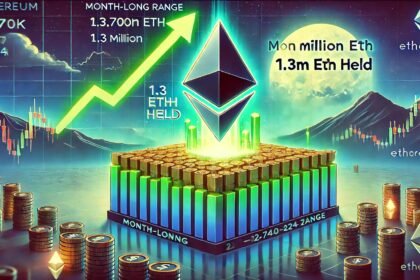 Ethereum Breaks Above Month-Long Range – 1.3M ETH Held At $2.70K–$2.74K May Anchor Price