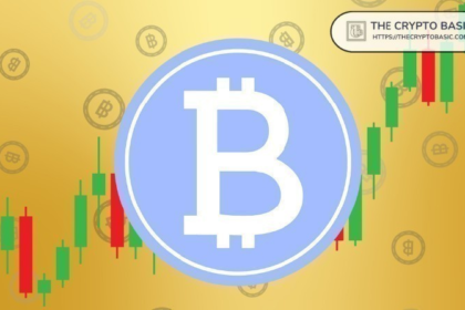 The potential of Bitcoin as a store of value stands apart from other digital assets: Fidelity