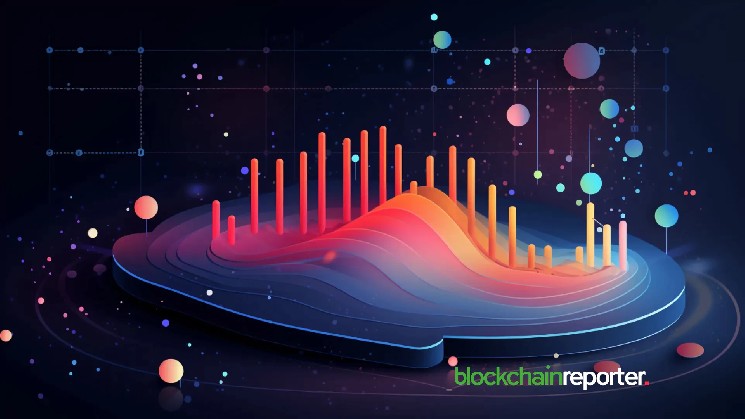 Band Protocol has announced the V3. This announces a new era of multichine and lightning first data for Web3