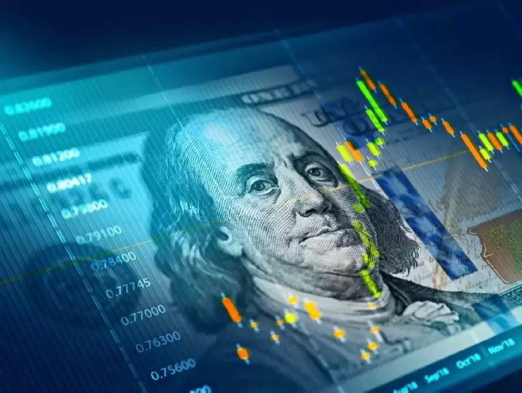 A watchlist of new week's macroeconomic outlook has been released