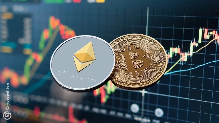 High lipid traders suffer from 5 liquidation and lose $3.7 million