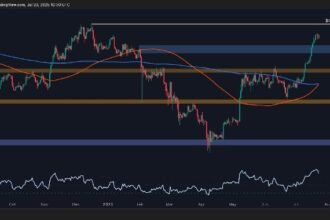 ETH RALLY COOLS, can it dodge a big fix?