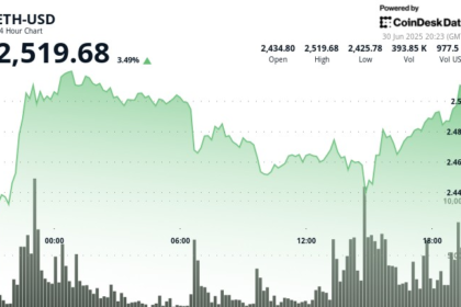 ETH prices surge as $2.9 billion inflows, ETHCC and Robinhood's L2 fuel bullish sentiment