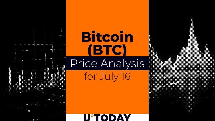 Bitcoin (BTC) price analysis on July 16th