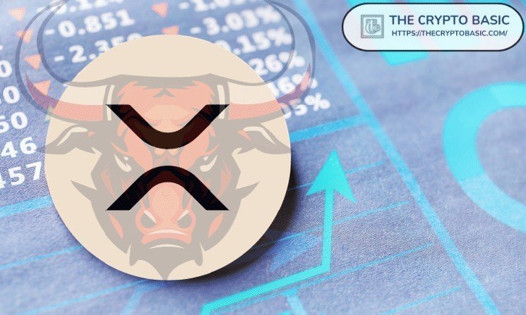 Critics sleep on XRP and say you'll miss the biggest transfer of wealth in history