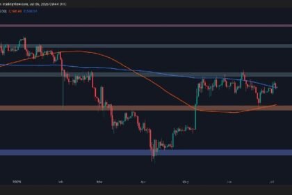 Ethereum will increase by 4% this week, what are your next goals? ETH Price Analysis