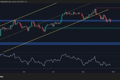 BTC risks a dump of under $100k if this final support cracks