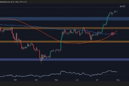 ETH eyes break above $4K, but some hurdles remain