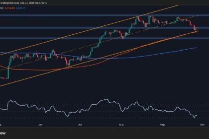 ETH risks a further decline to $3.5,000 if this support breaks: Ethereum price analysis