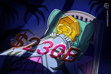 230 Billion Dollars Disappeared Overnight, Fear Returns to Cryptocurrency Market