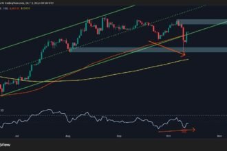 ETH’s next target revealed as recovery strengthens: Ethereum price analysis