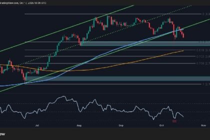 Is ETH next to $3.5 million after dropping 13% weekly?
