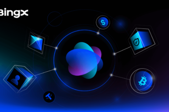 BingX to lead AI trading in Q3 2025