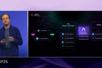 Solana plans to establish confidential smart contracts by 2026