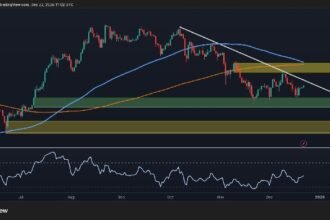 Has ETH regained the $3,000 level and escaped the crisis?