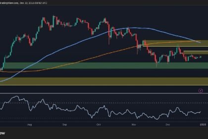 ETH fails to recover $3,000, bearish pressure still prevails: Ethereum price analysis